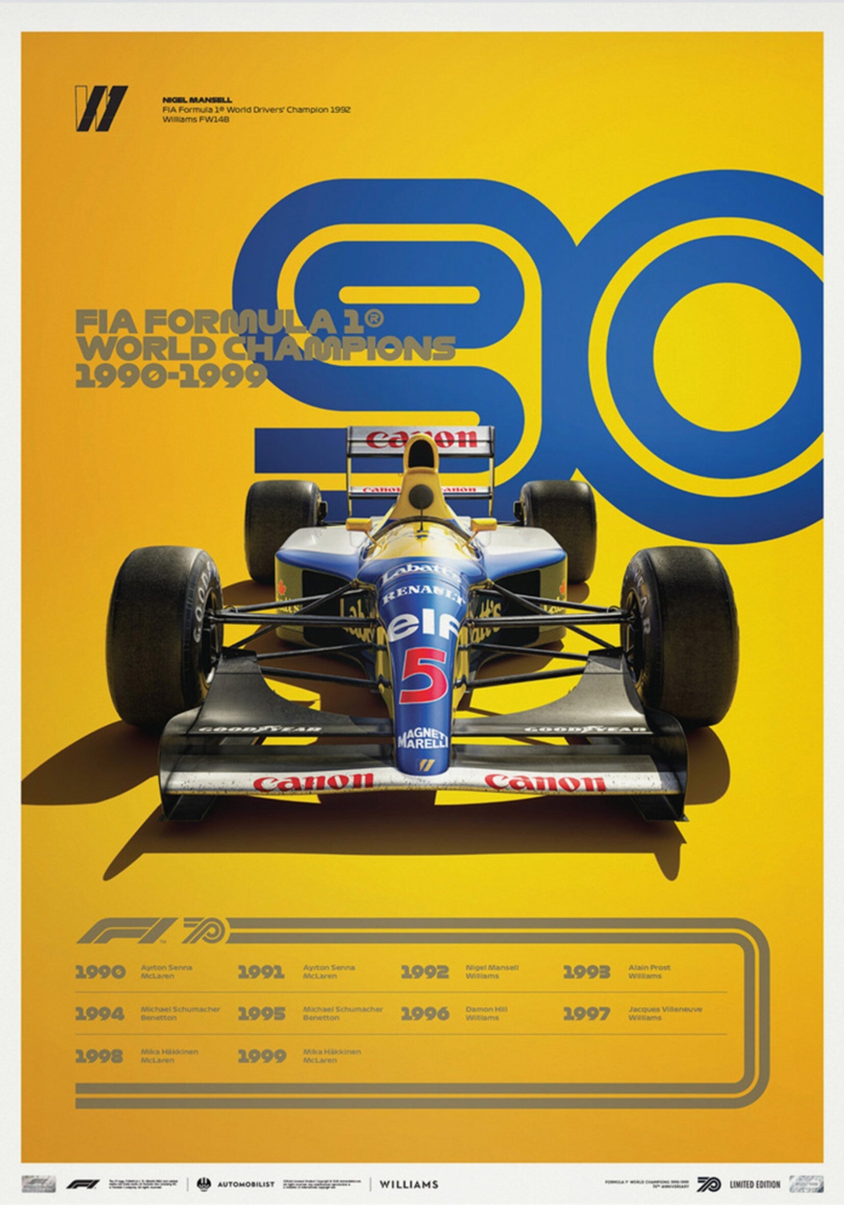 Poster Formel 1 Jahrzehnte Rennwagen Chronologie Legenden I Deko Print ohne Rahmen